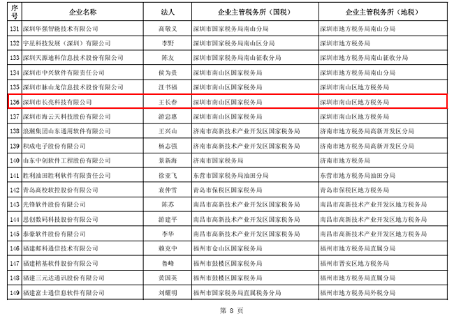 ��ҳ | ������Ե��Ϸ�ٷ���վ