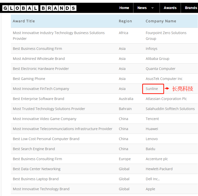 20200715092802_77175 Ê×Ò³ | ²»ÐàÇéÔµÓÎÏ·¹Ù·½ÍøÕ¾
