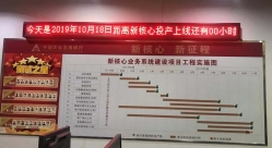 ����ũ������������Ե�Ƽ�ǿ�����������������гɹ�Ͷ��������