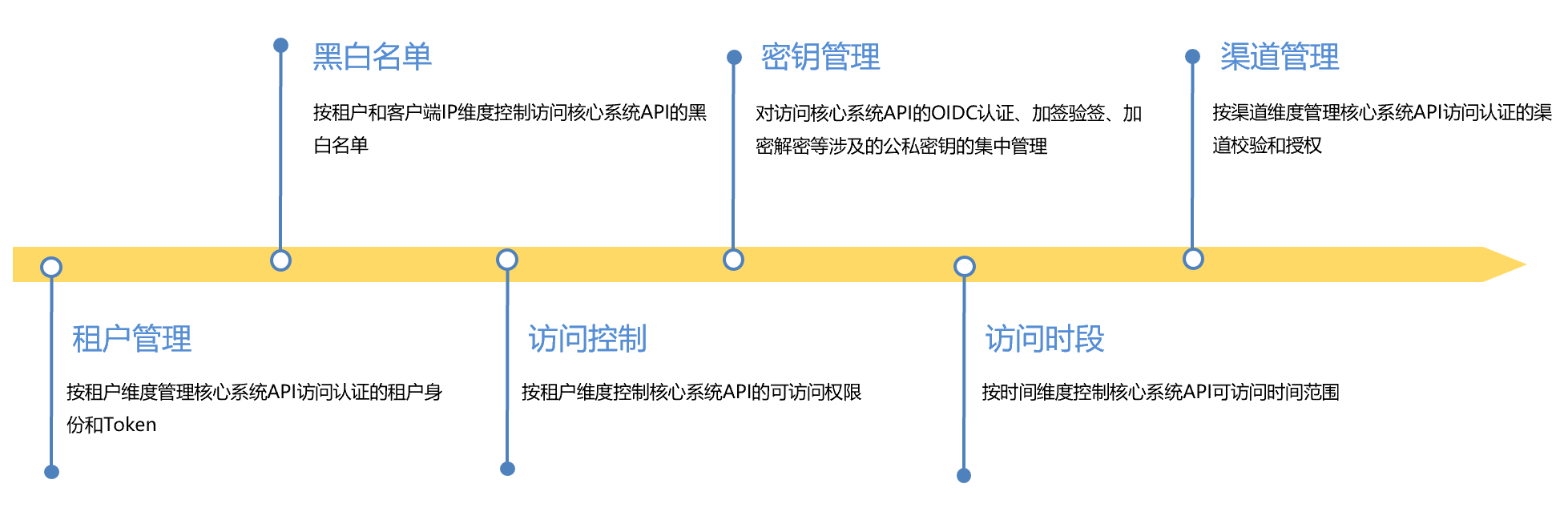 2021022565916 2021022565916