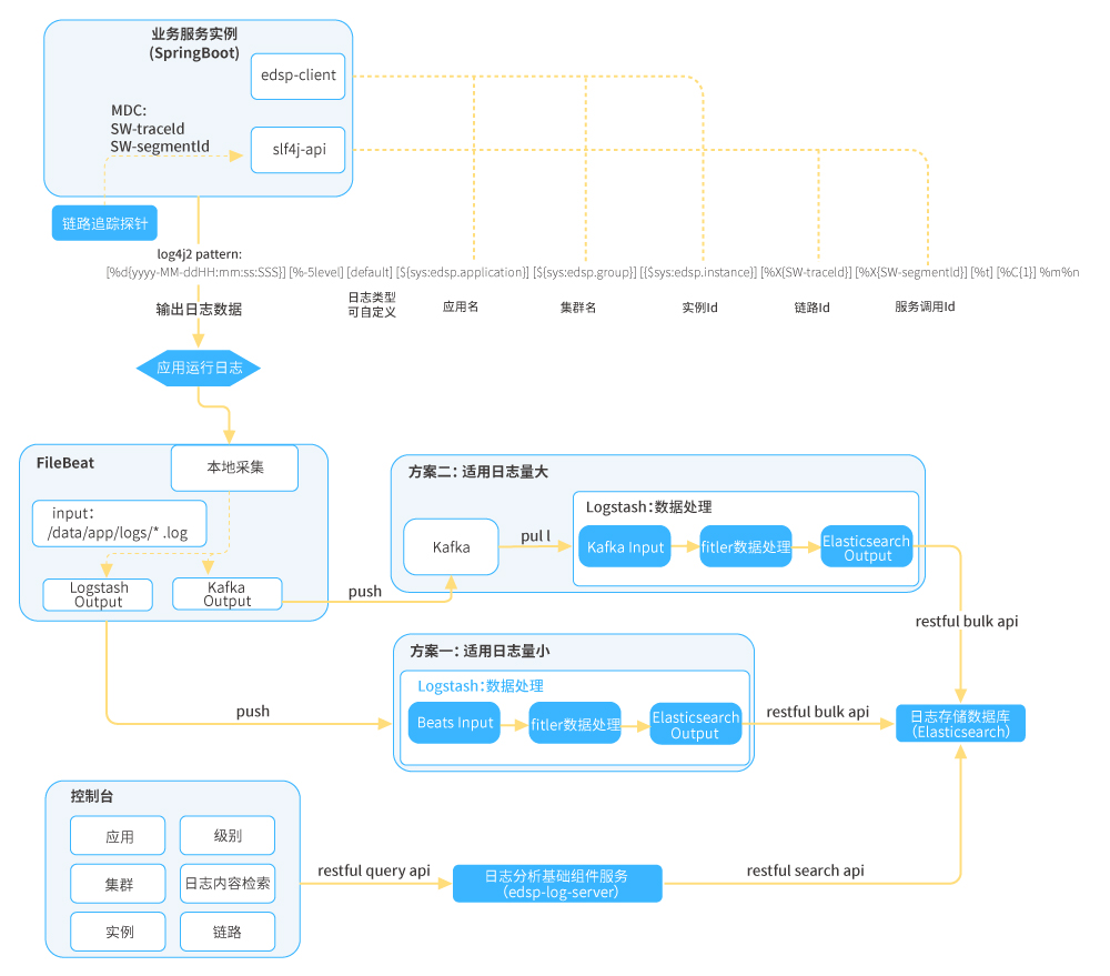 2021022569649 2021022569649