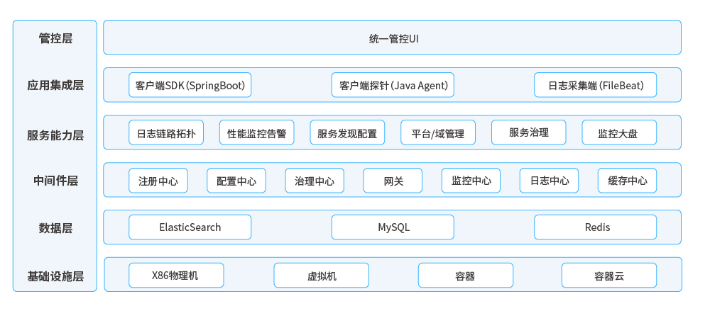 2021022584102 2021022584102