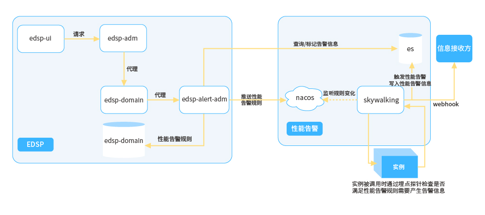 2021022587169 2021022587169