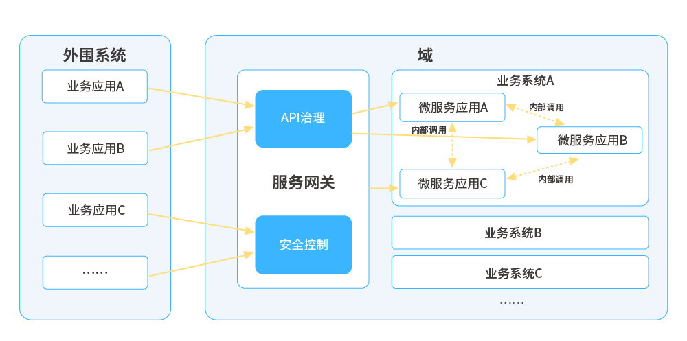 2021022588314 2021022588314