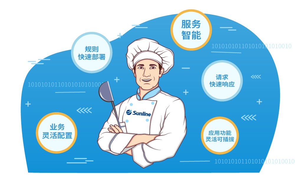 202104227301 202104227301