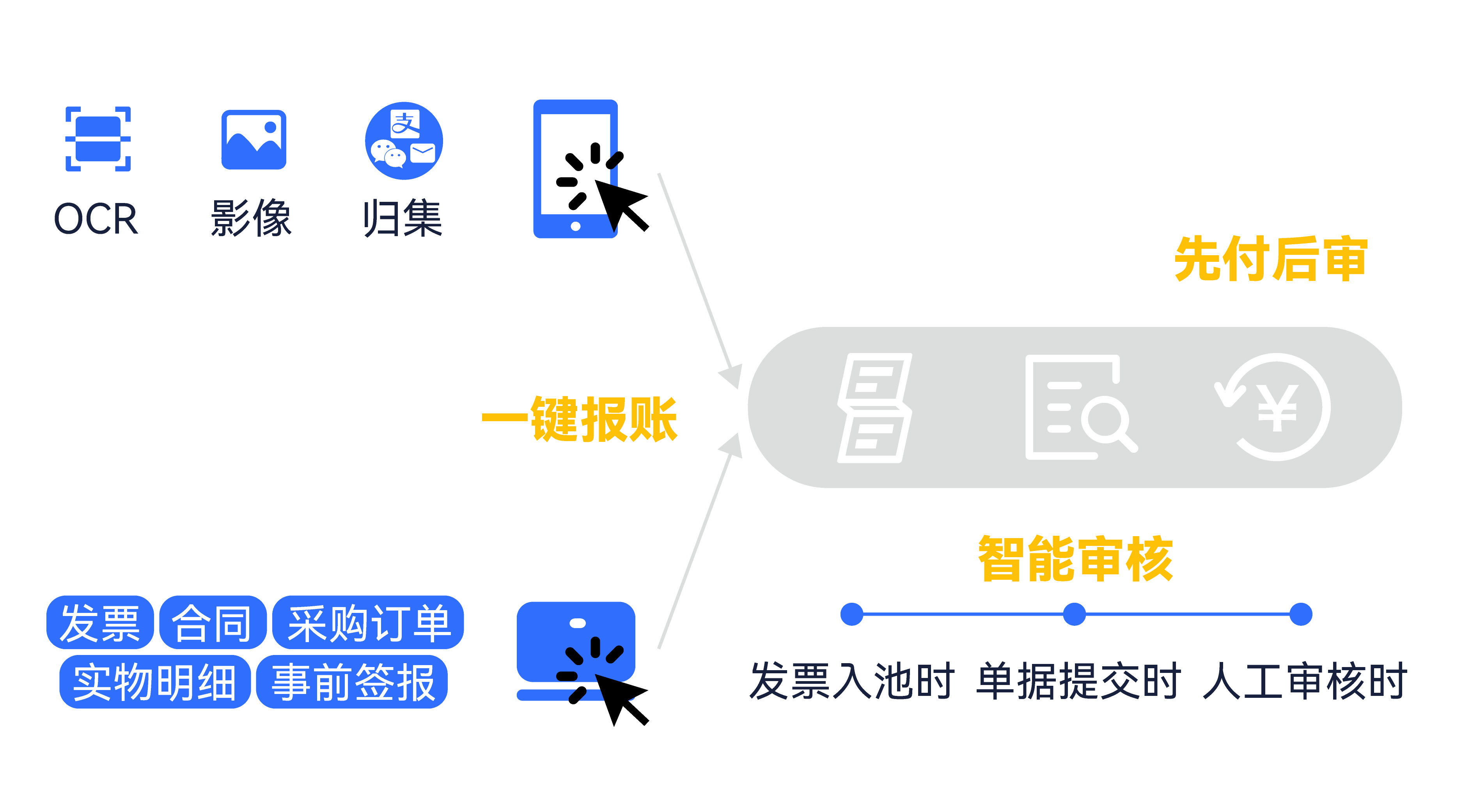 2021090170769 2021090170769