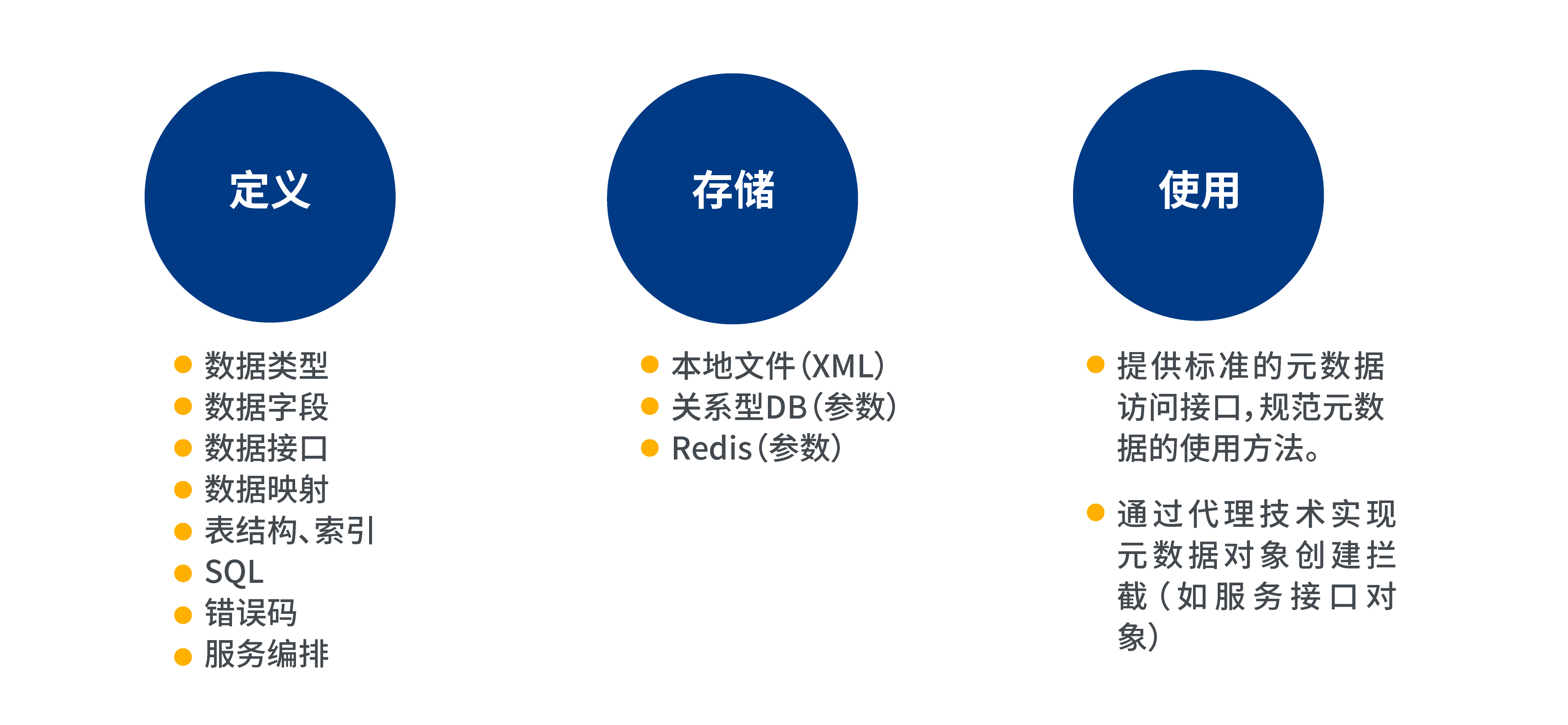 2021092868486 2021092868486