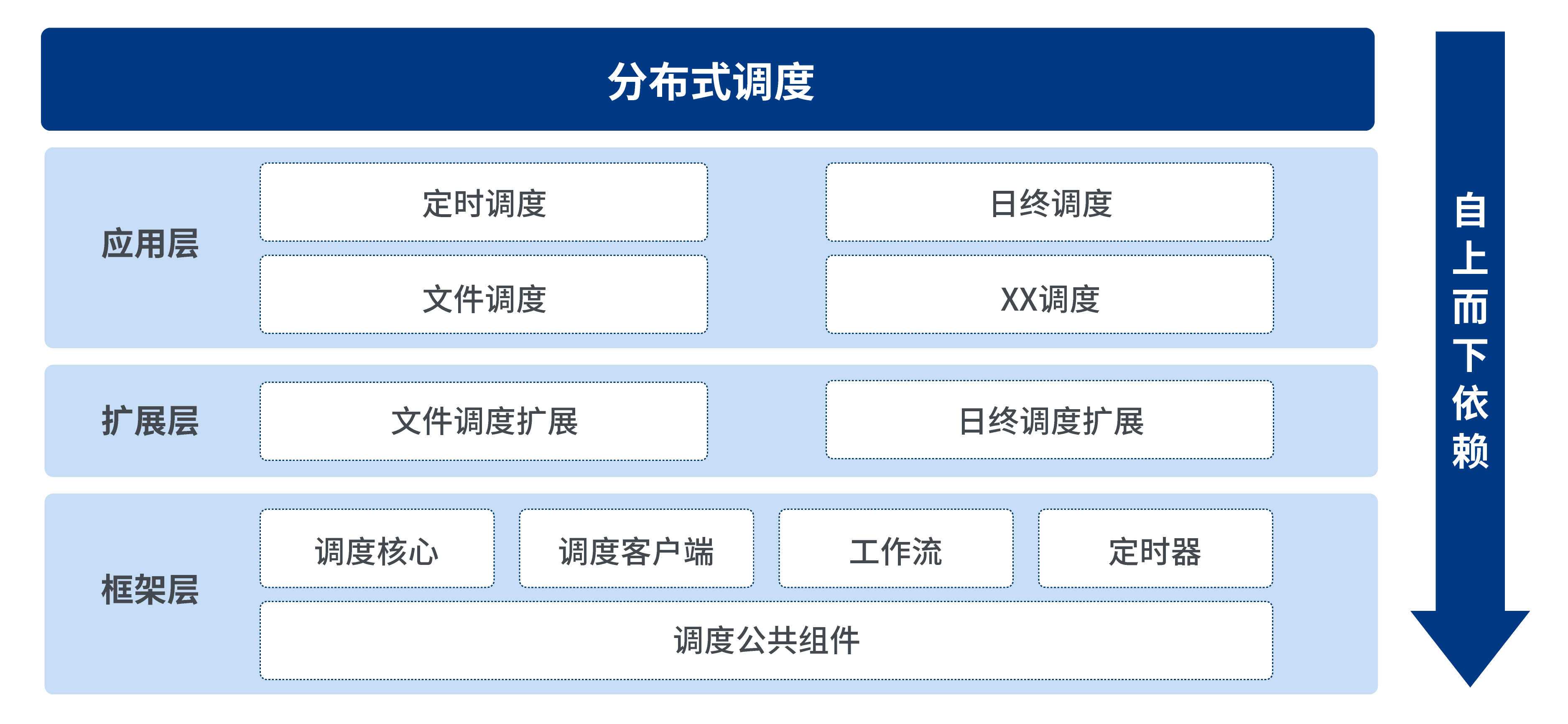 2021092872682 2021092872682