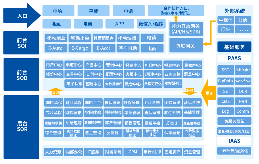 2021092912822 2021092912822