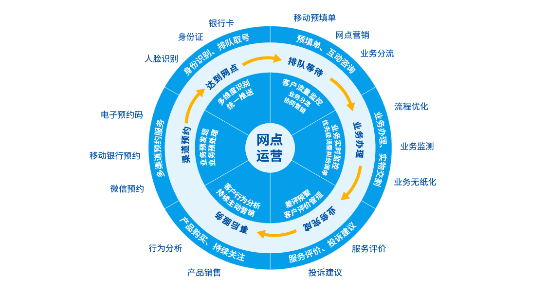 2021100913682 2021100913682