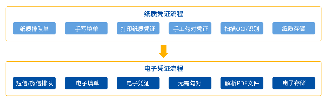 2021100982852 2021100982852