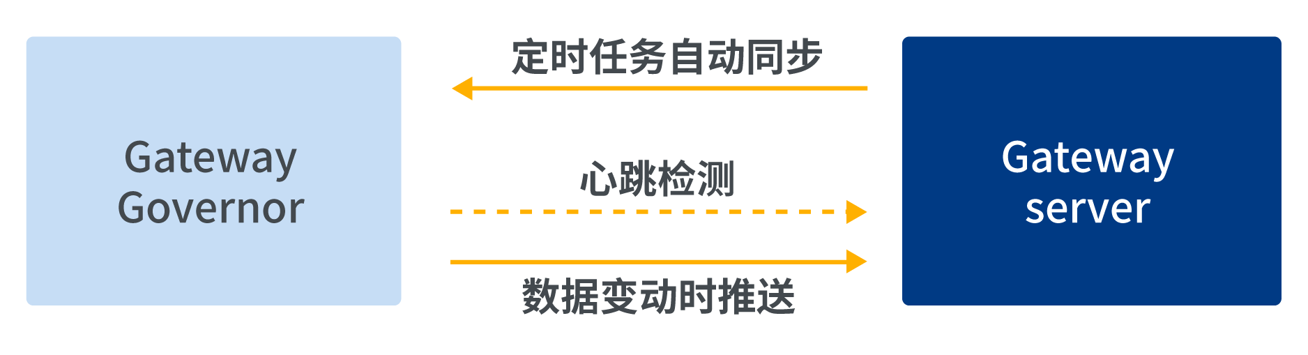 2021101445160 2021101445160