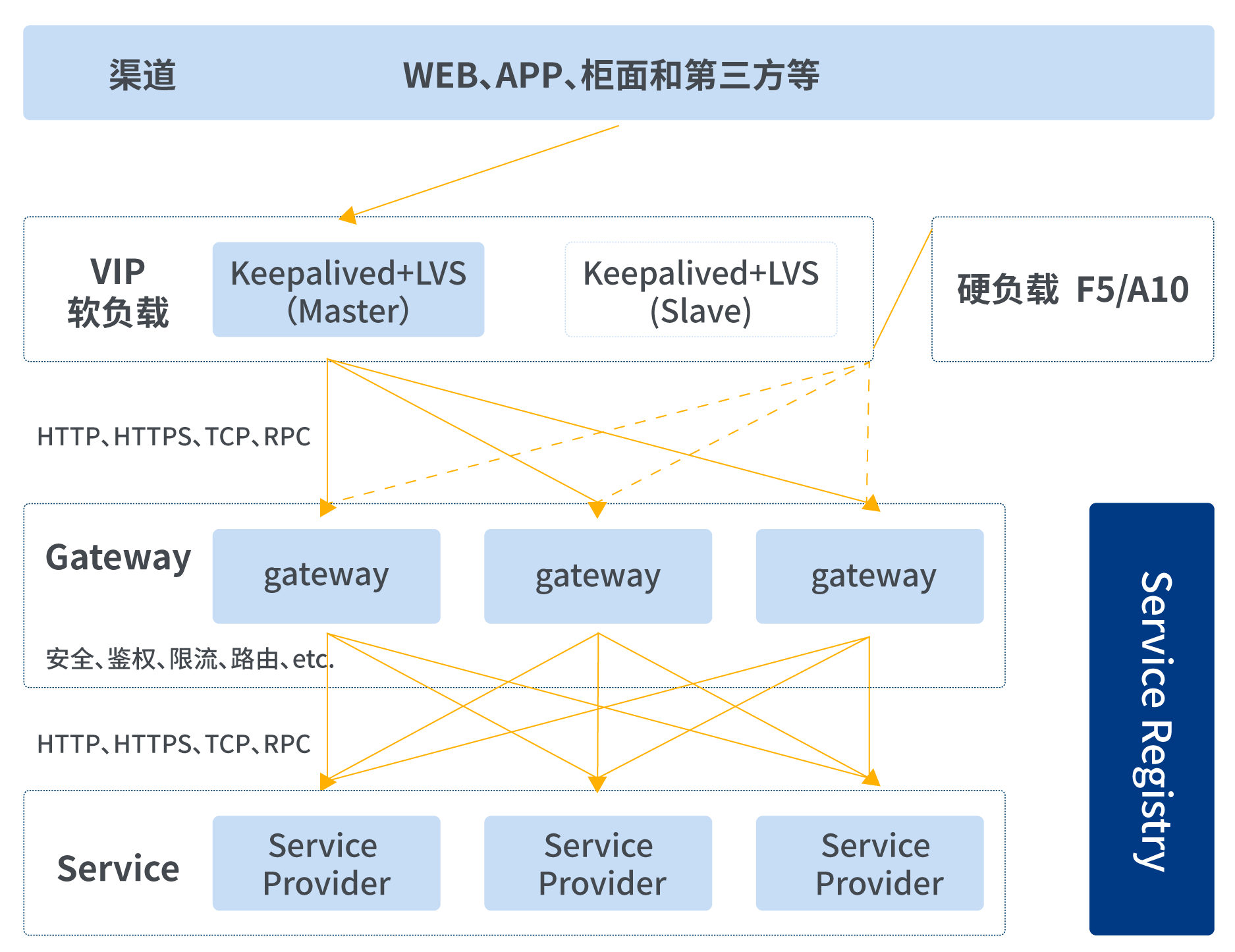 202110144692 202110144692
