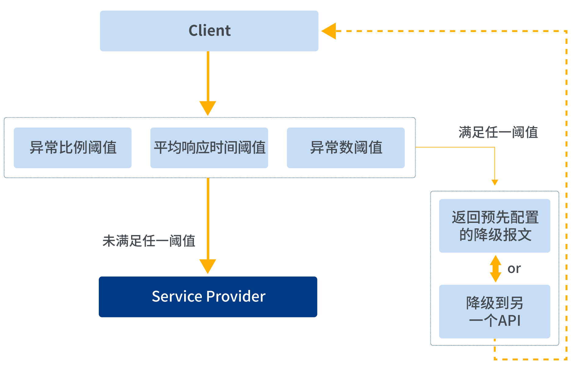 2021101477645 2021101477645