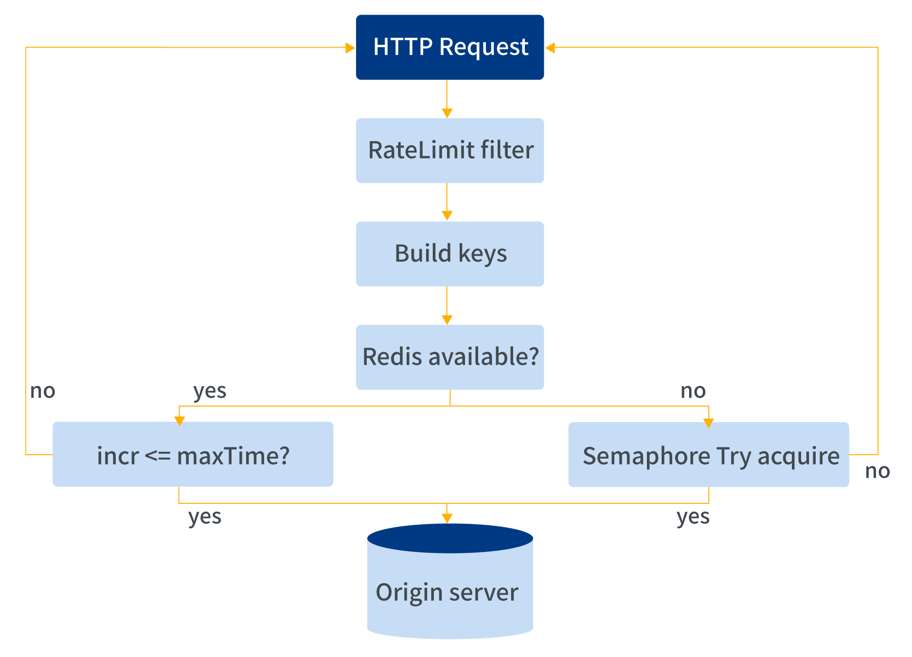 2021101493996 2021101493996