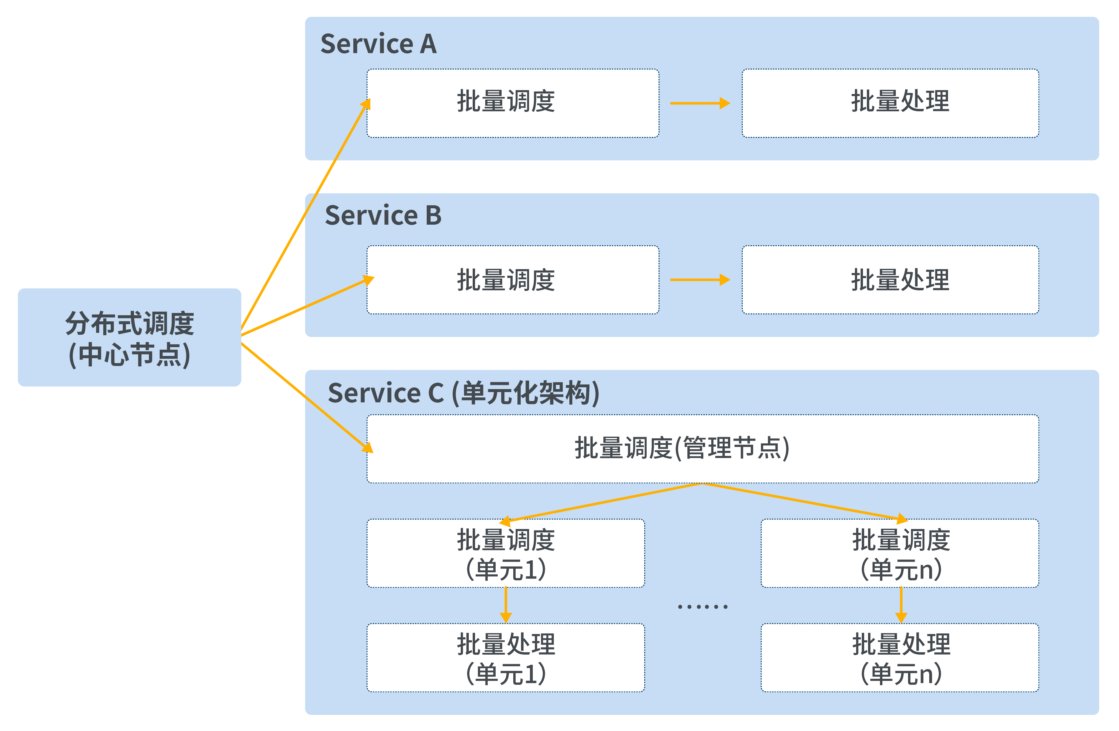 2021101897108 2021101897108