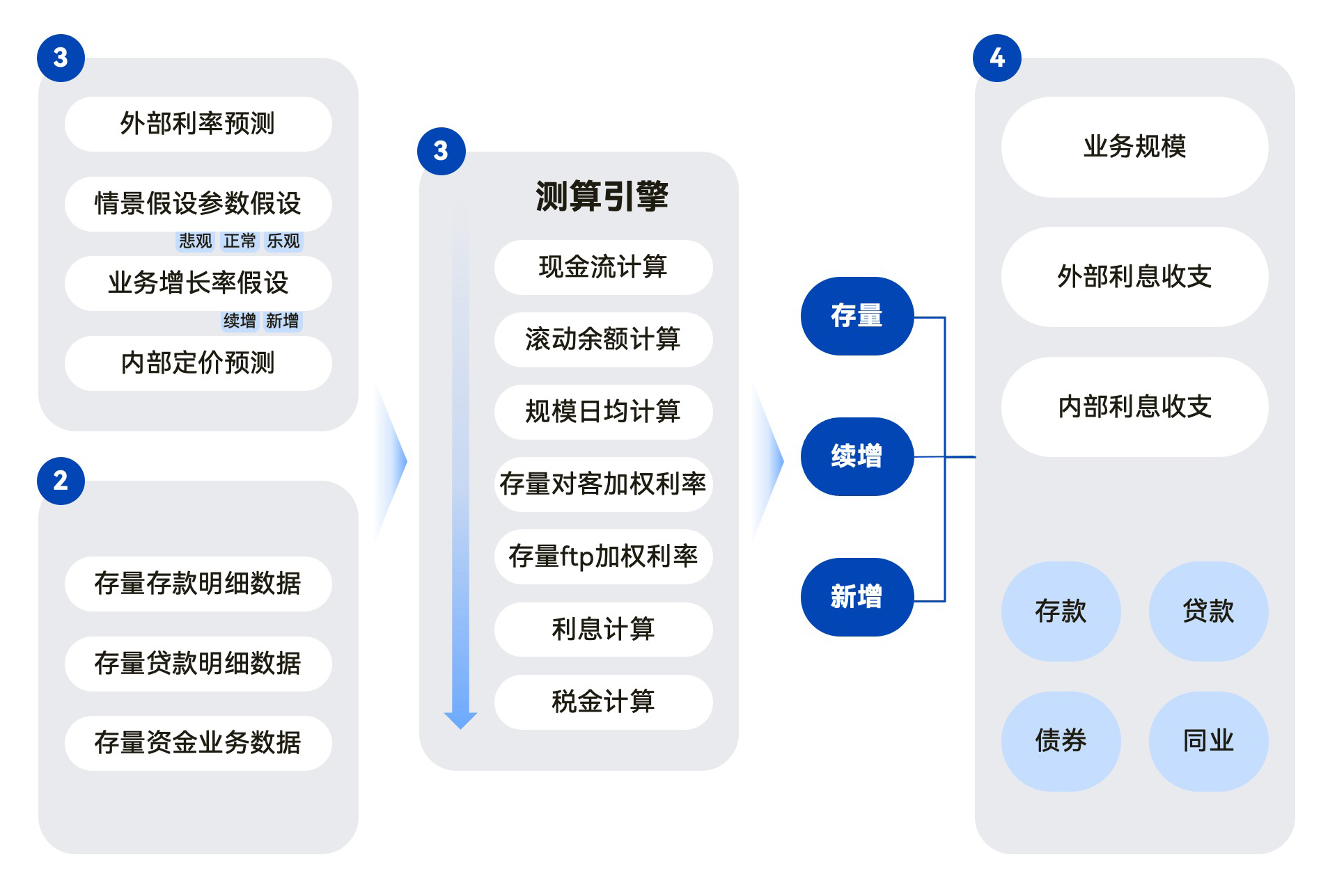 2022082532213 2022082532213