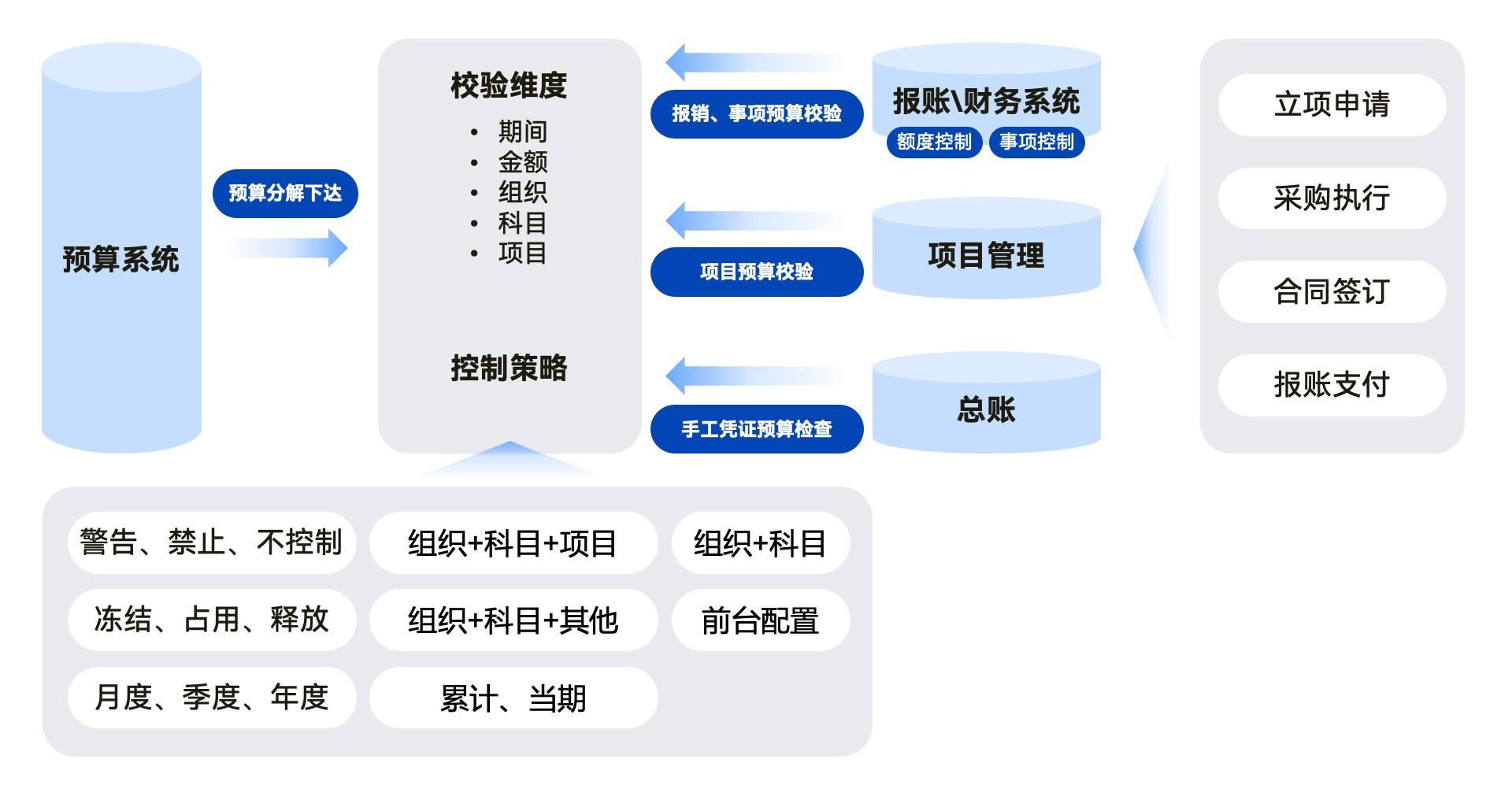 2022082534839 2022082534839