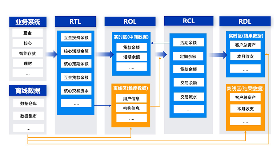 2022110747877 2022110747877