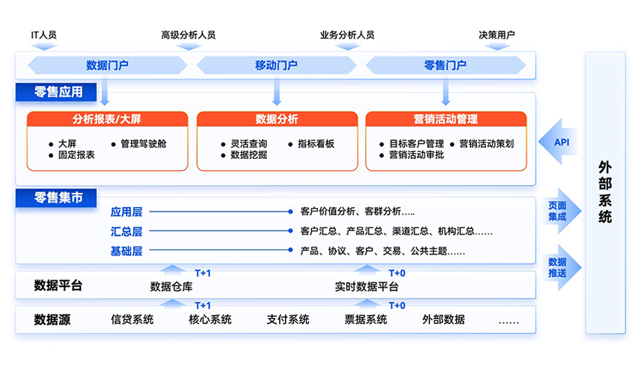 2022122234266 2022122234266