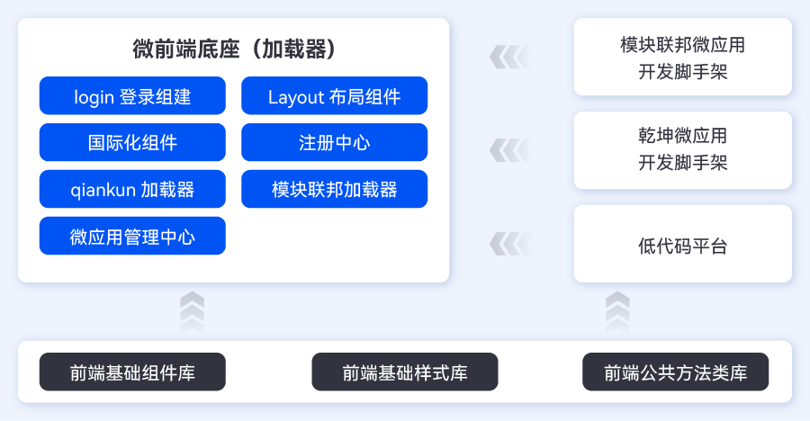 2023011392229 2023011392229