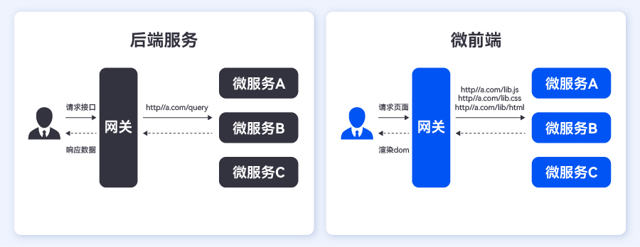 2023011398062 2023011398062