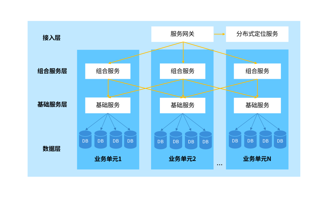 2023030819277 2023030819277