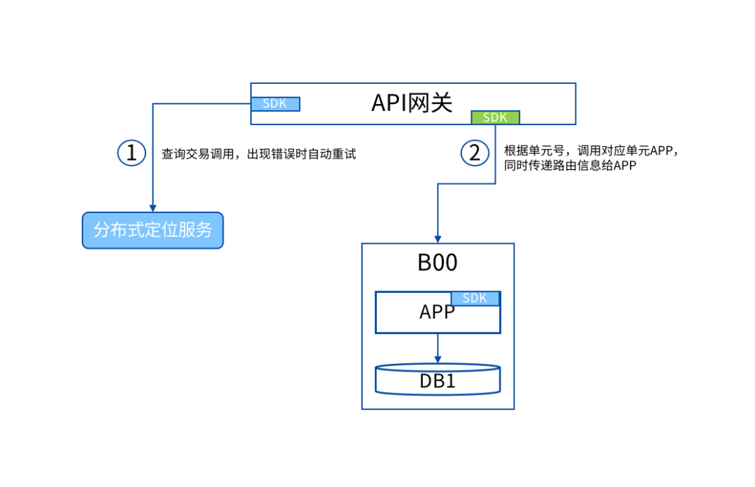 2023030846962 2023030846962