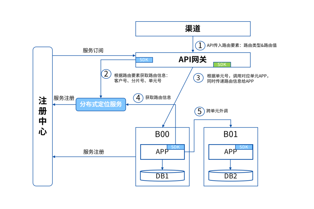 2023030852788 2023030852788