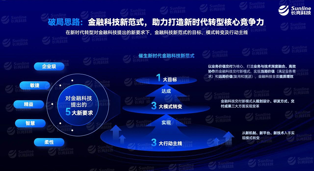 2023090623886 2023090623886