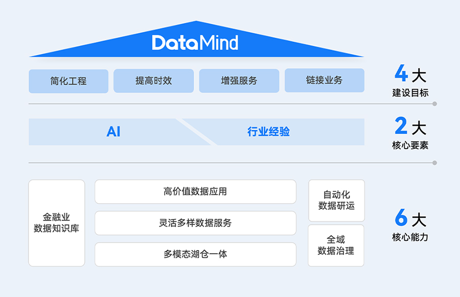 2025061936809 2025061936809