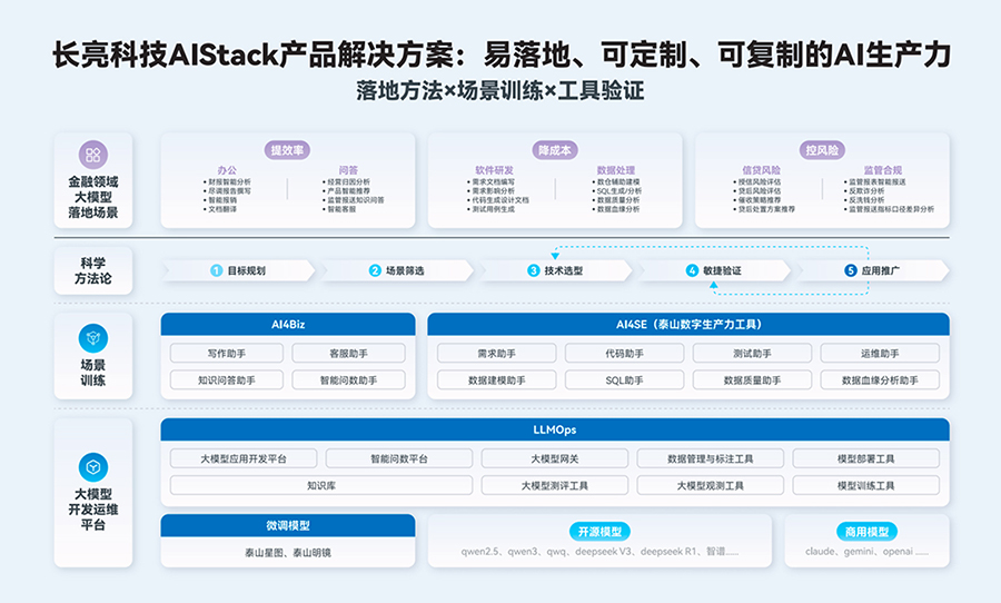 2025061974124 2025061974124