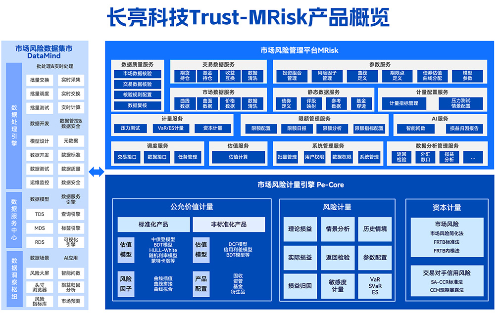 2025072210760 2025072210760