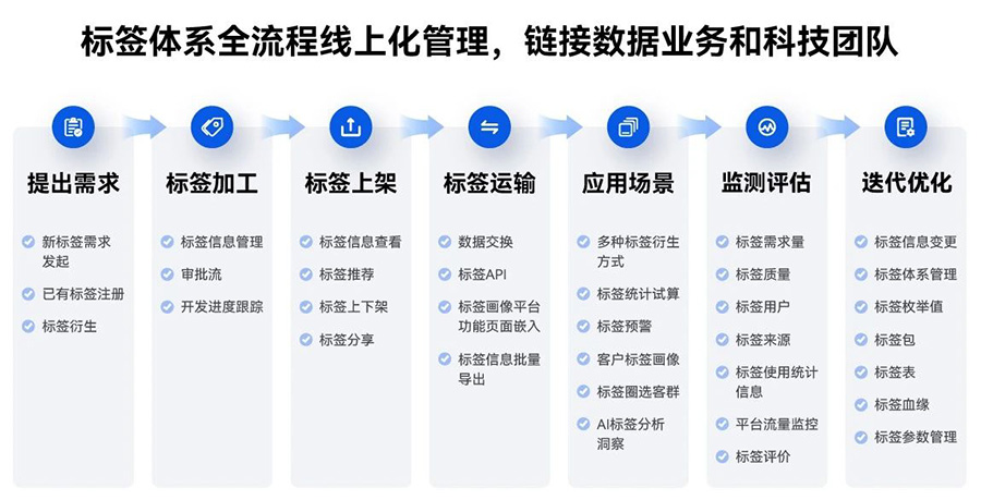 2025082686765 2025082686765