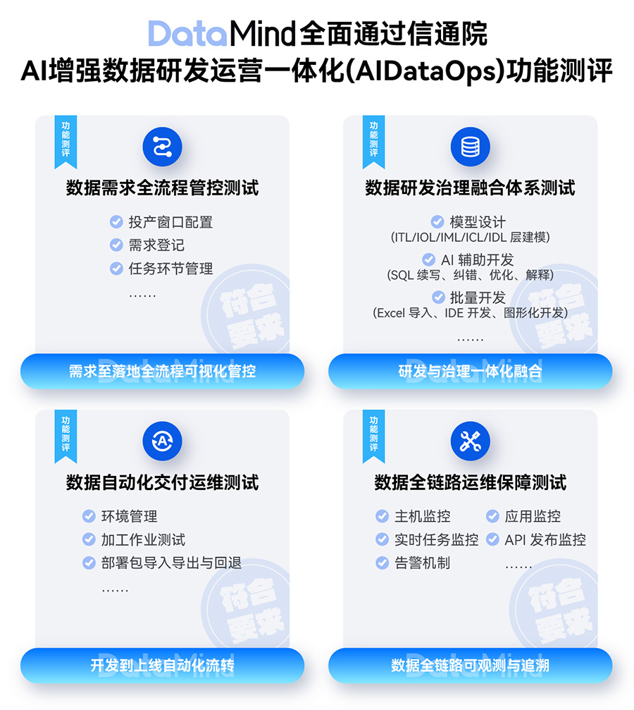 2025082723742 2025082723742